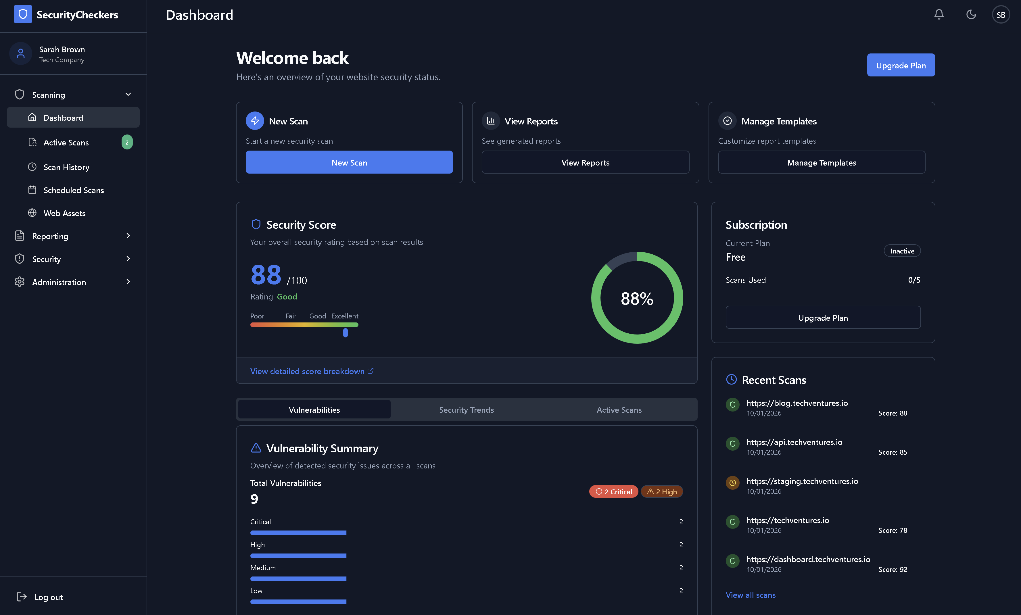 SecurityCheckers Dashboard